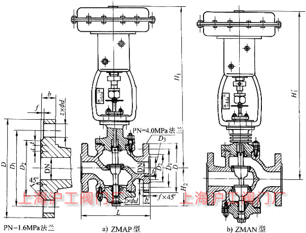ZMAP 型单座气动薄膜调节阀、ZMAN 型双座气动薄膜调节阀主要外形及结构尺寸示意图
