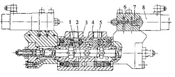 6DBF-10型六联电液比例阀主体结构（图1）