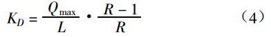 调节阀流量系数与可调比关系的研究-公式4